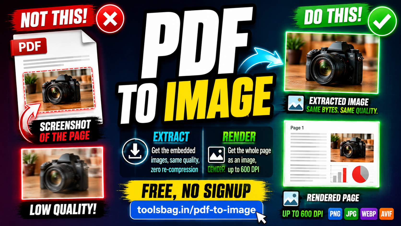 PDF to Image Converter — Extract or Render (PNG, JPG, WebP)