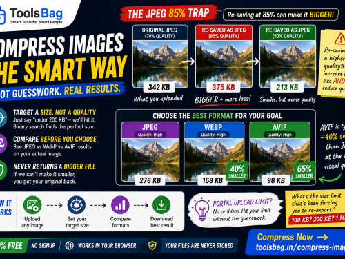 Compress Image to 100KB, 200KB or Any Size — Free Online