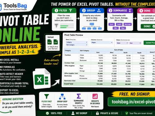Pivot Table Online Free — Group & Total Without Excel