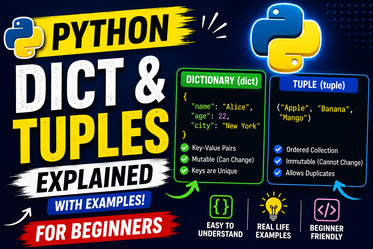 Python Dict & Tuples