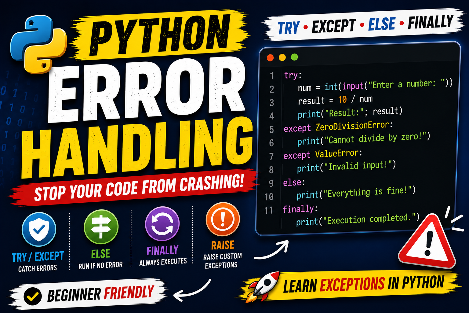 Python Error Handling Explained | Try, Except, Else & Finally