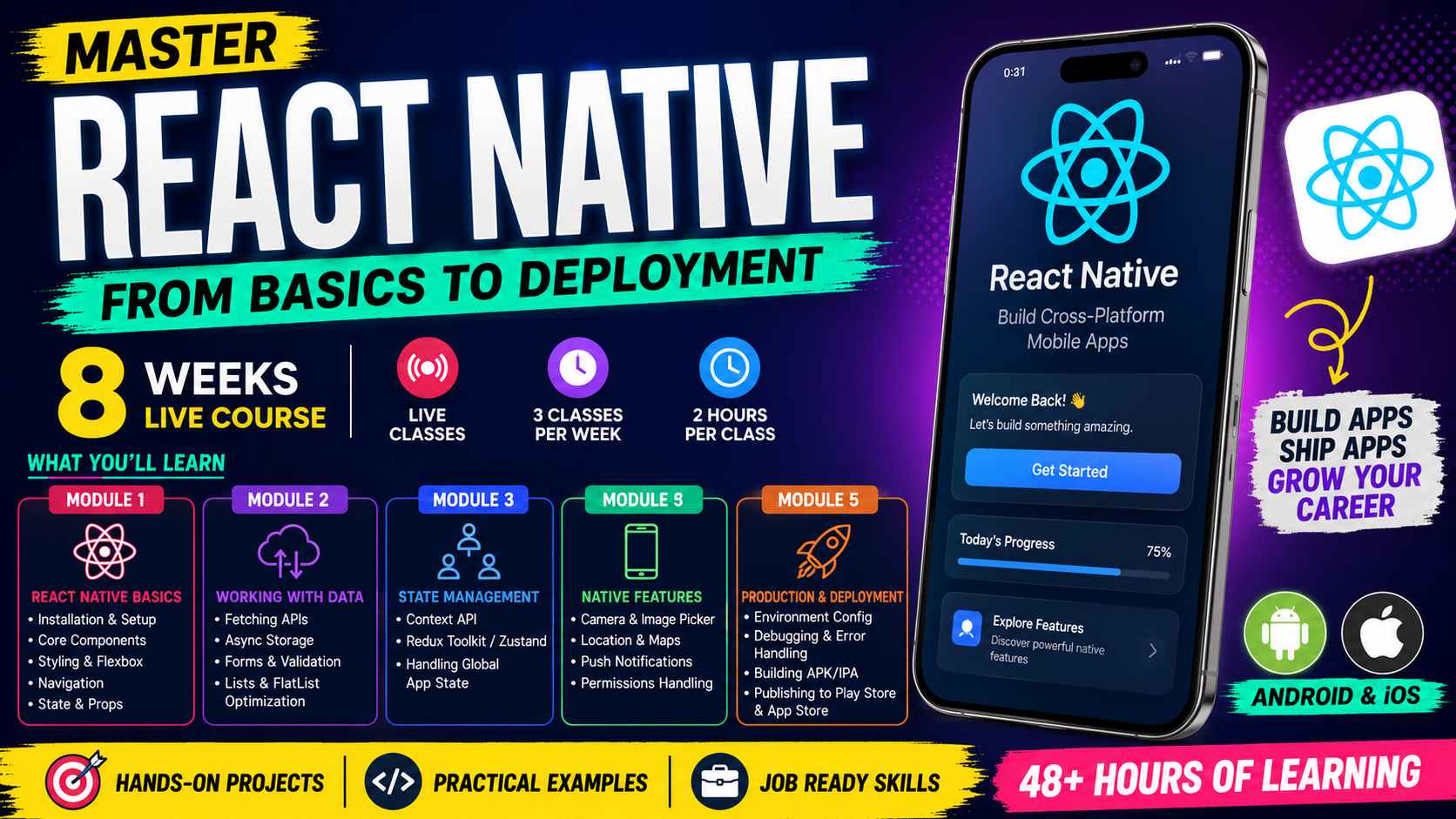 React Native — Build Production Ready Mobile Apps