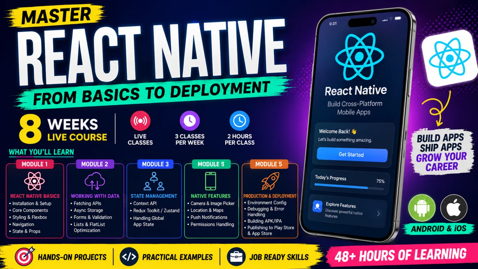 React Native — Build Production Ready Mobile Apps