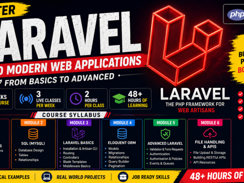 Laravel — Build Production Ready Web Apps & APIs