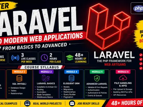 Laravel — Build Production Ready Web Apps & APIs