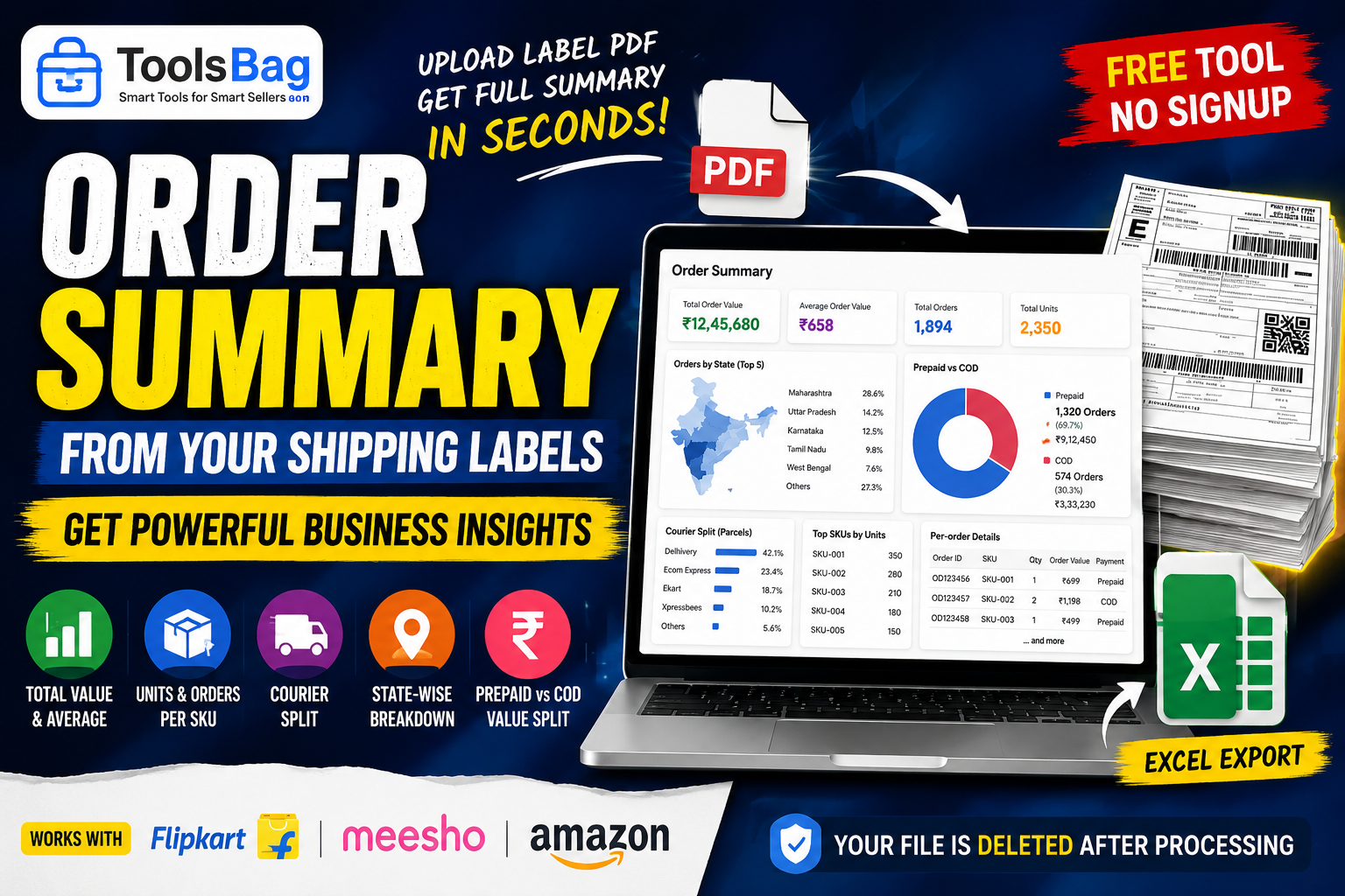 Order Summary from Shipping Labels — Value, SKU, Courier & State | ToolsBag