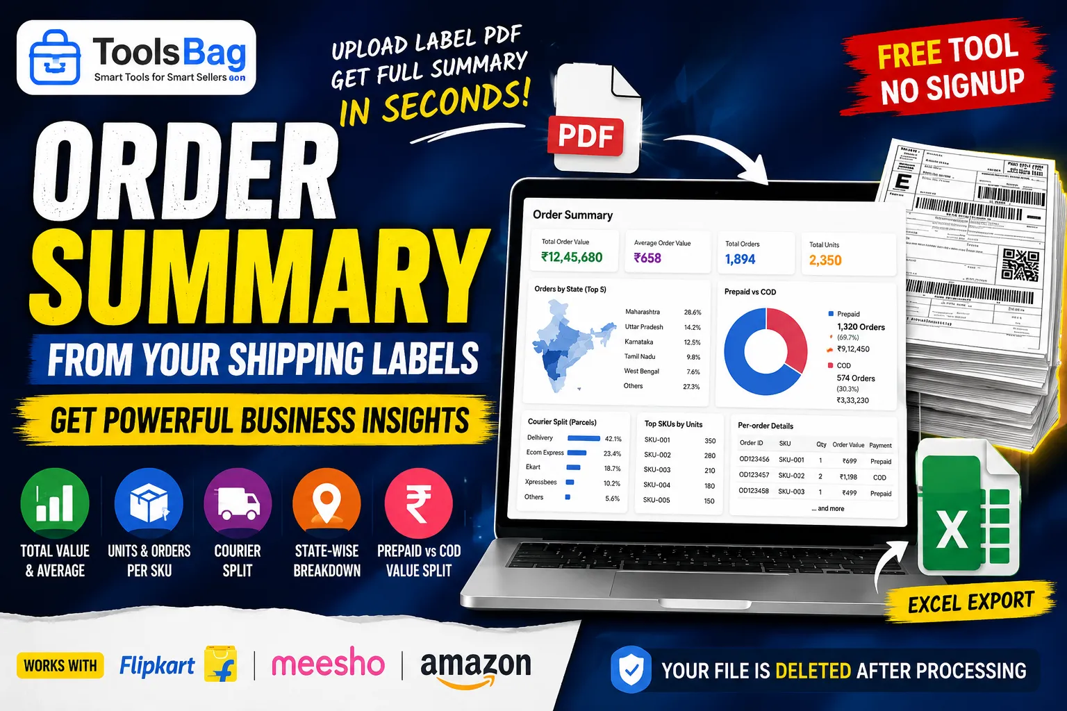Order Summary from Shipping Labels — Value, SKU, Courier & State | ToolsBag