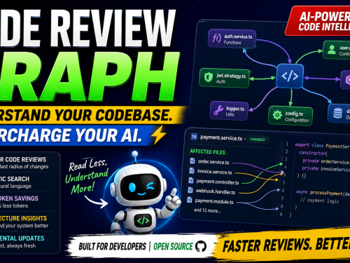 What is Code Review Graph?