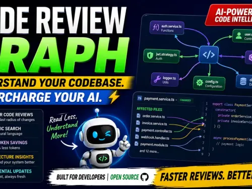 What is Code Review Graph?
