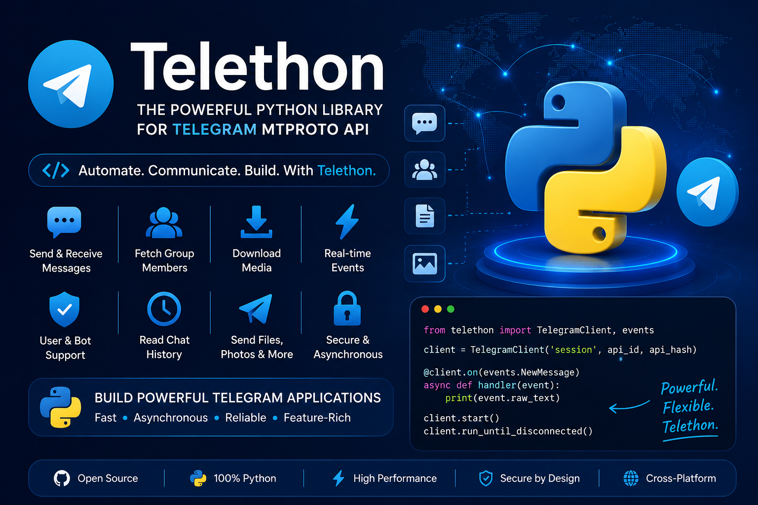 Telethon - Telegram's MTProto API